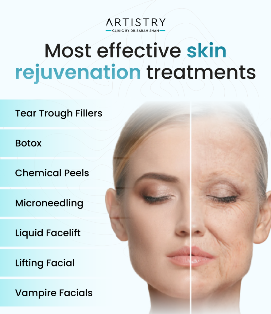 Aesthetic Treatments To Revitalise Your Face