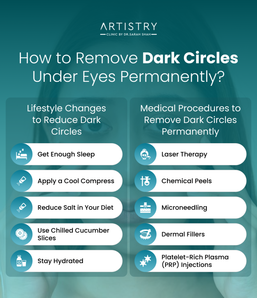 How to Remove Dark Circles Under Eyes