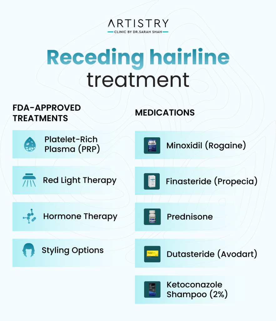 Receding Hairline Treatment