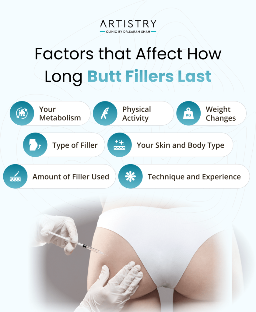 How Long Butt Fillers Last